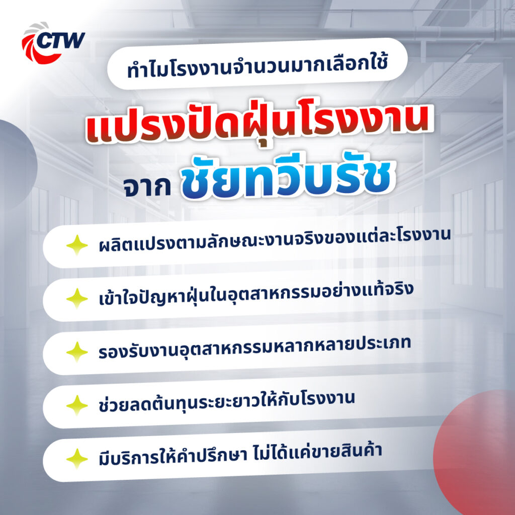 ทำไมโรงงานจำนวนมากเลือกใช้แปรงปัดฝุ่นโรงงานจาก ชัยทวีบรัช