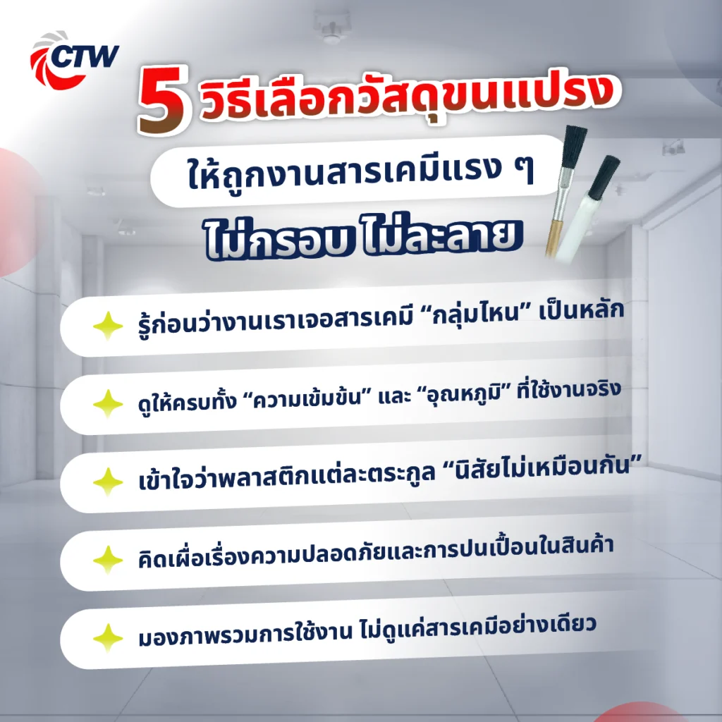 5 วิธีเลือกวัสดุขนแปรงให้ถูกงานสารเคมีแรง ๆ ไม่กรอบ ไม่ละลาย