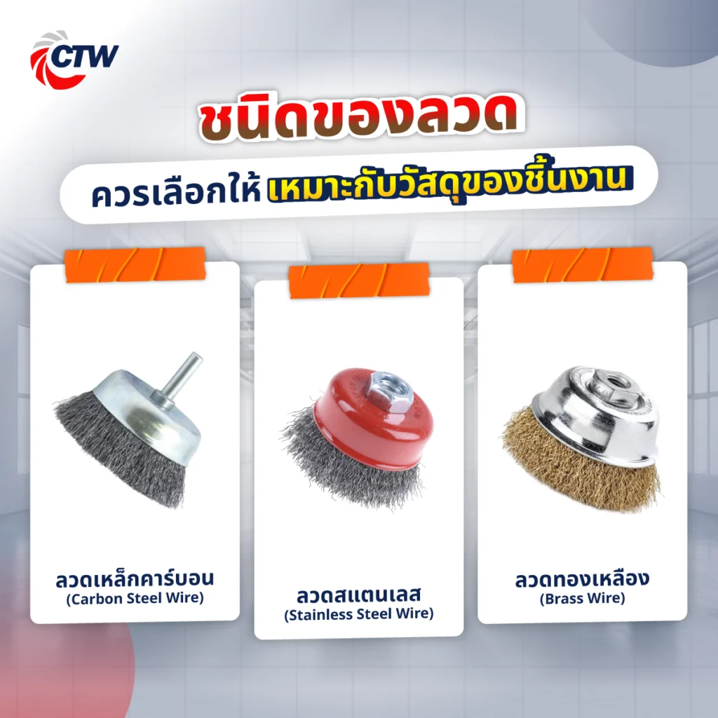 ชนิดของลวด ควรเลือกให้เหมาะกับวัสดุของชิ้นงาน