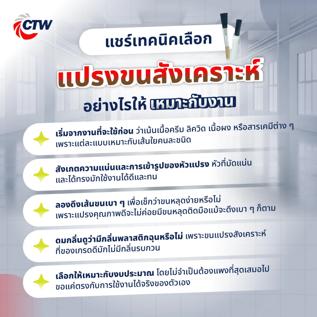 แชร์เทคนิคเลือกแปรงขนสังเคราะห์อย่างไรให้เหมาะกับงาน
