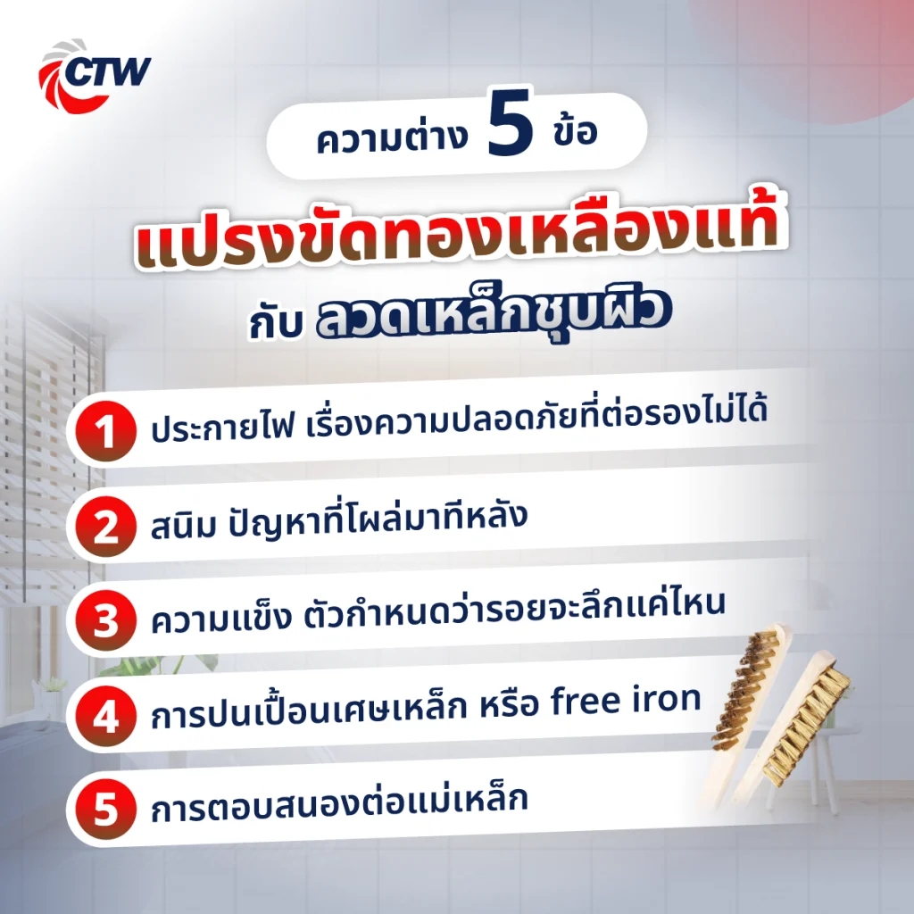 ความต่าง 5 ข้อของแปรงขัดทองเหลืองแท้กับลวดเหล็กชุบผิว
