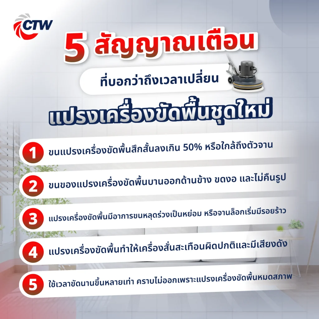 5 สัญญาณเตือนที่บอกว่าถึงเวลาเปลี่ยนแปรงเครื่องขัดพื้นชุดใหม่
